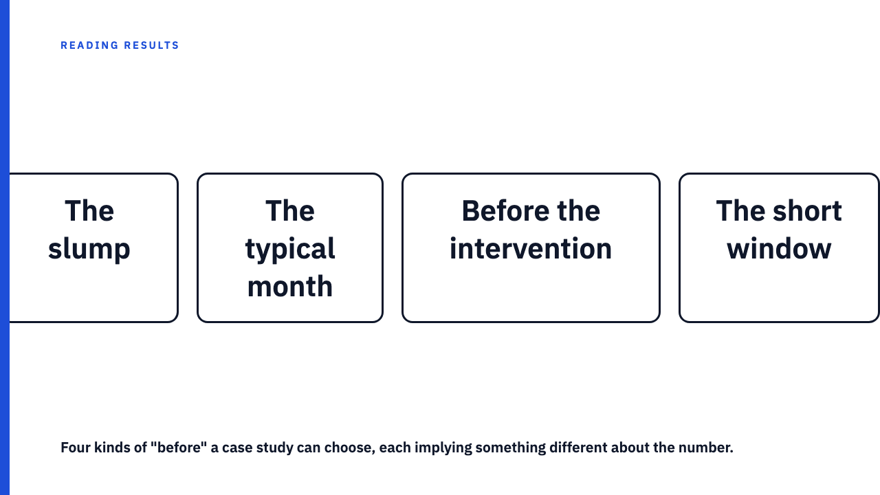The 'Before' Picture in a Case Study Is Also a Choice