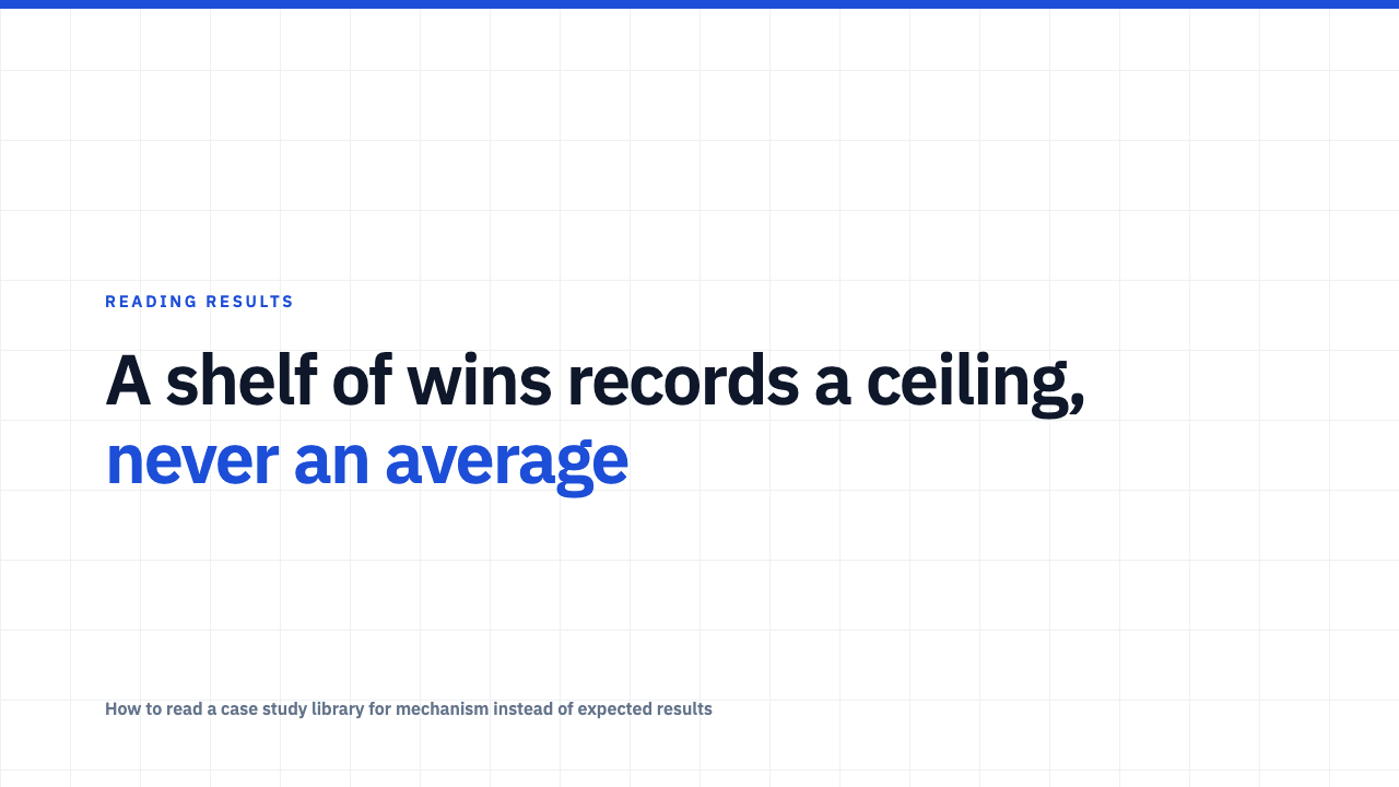Every Case Study Library Is a Selected Sample