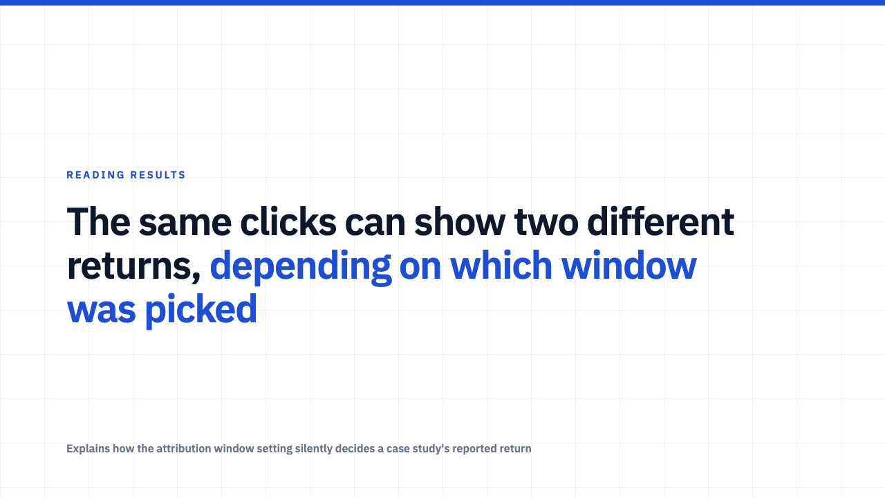 The attribution window is a choice, and it is rarely disclosed