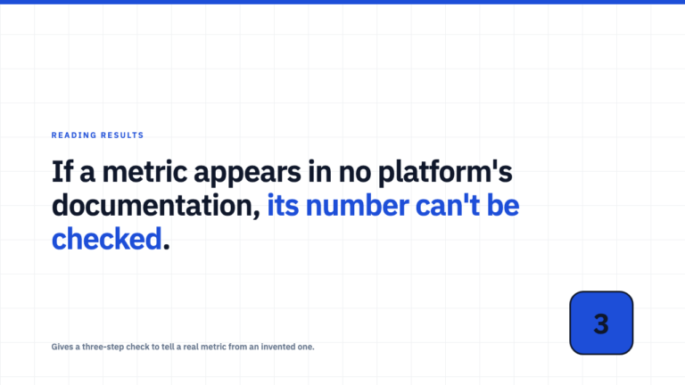 A Metric Invented for One Case Study Can't Be Benchmarked