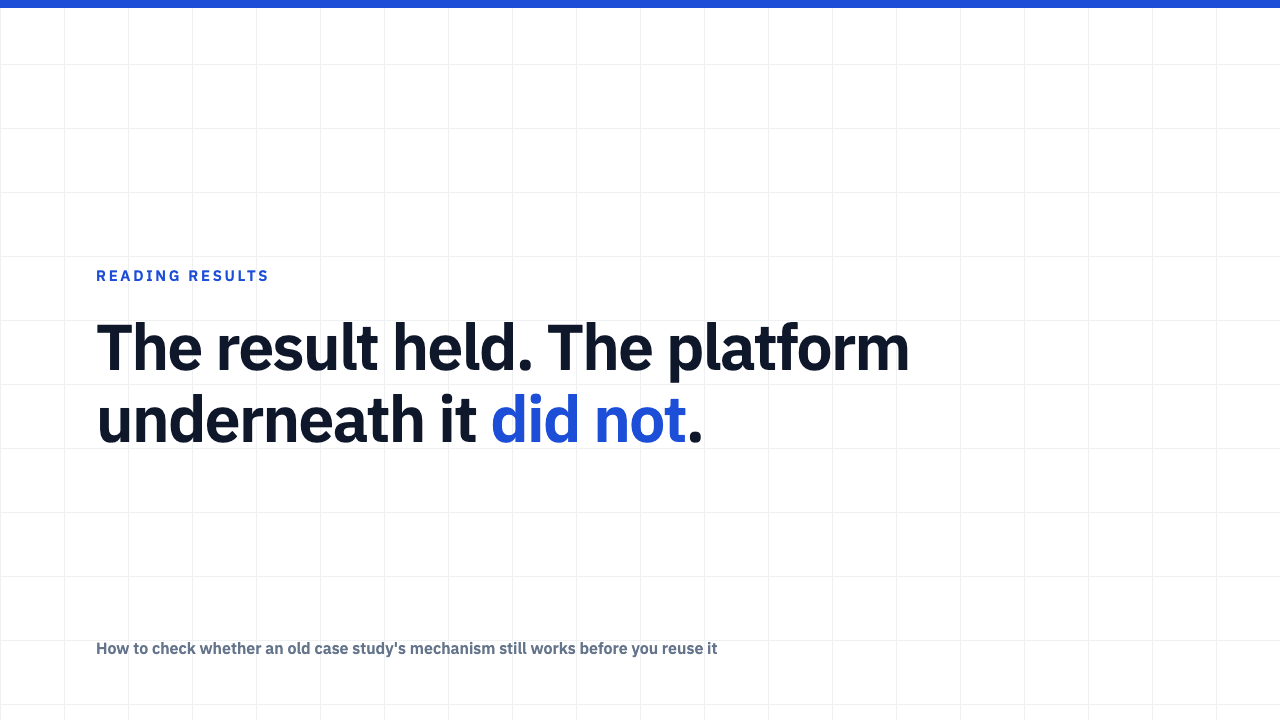 A Three-Year-Old Case Study Reports on a Platform That's Gone