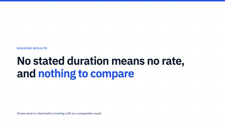 A Case Study With No Stated Duration Has No Rate