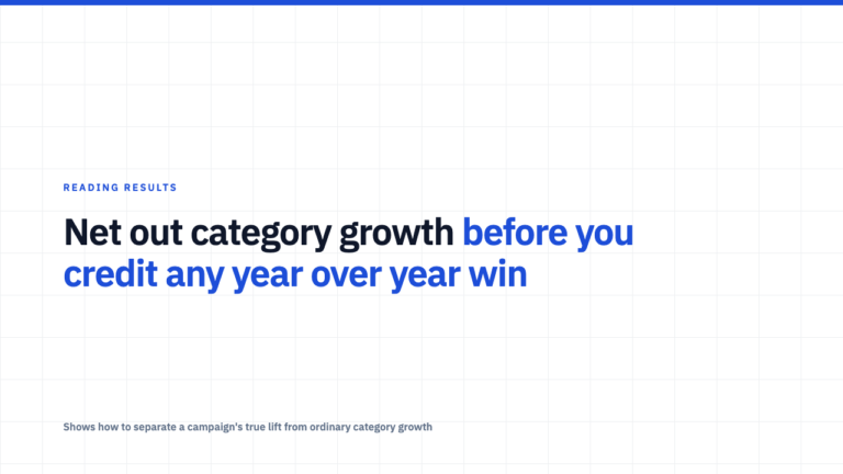 Before You Credit the Campaign, Check the Category