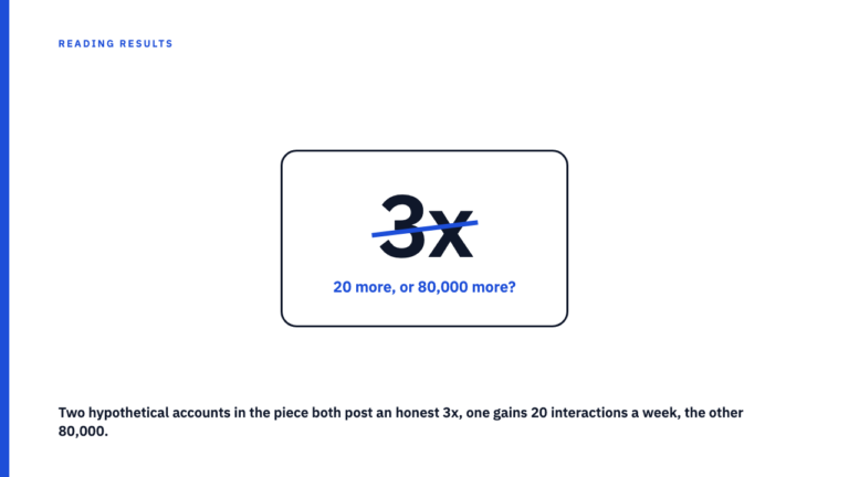 '3x' and '10x' can describe any size of result