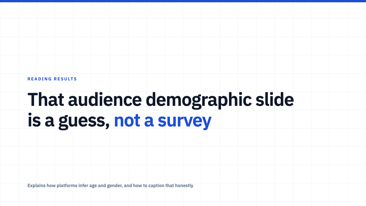 The Platform's Guess at Who Your Audience Is, Is Not a Survey