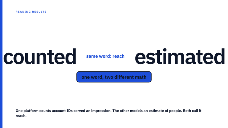 'Reach' Does Not Mean the Same Number on Every Platform